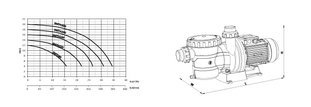 شمای-الکتروپمپ-استخری-sumake