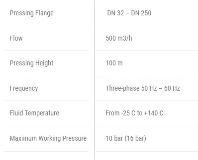 الکتروپمپ-خطی-duyar