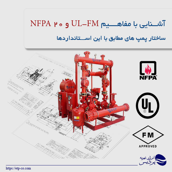 آشنایی با مفاهیم UL-FM و NFPA 20