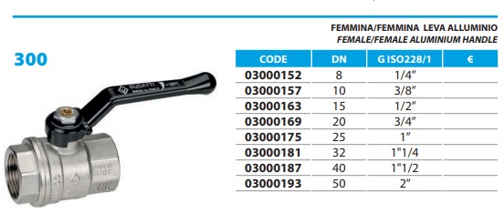 شیر-توپی-برنجی-بوگاتی-300