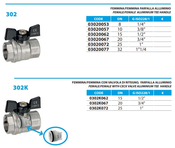 شیر-توپی-برنجی-بوگاتی-301
