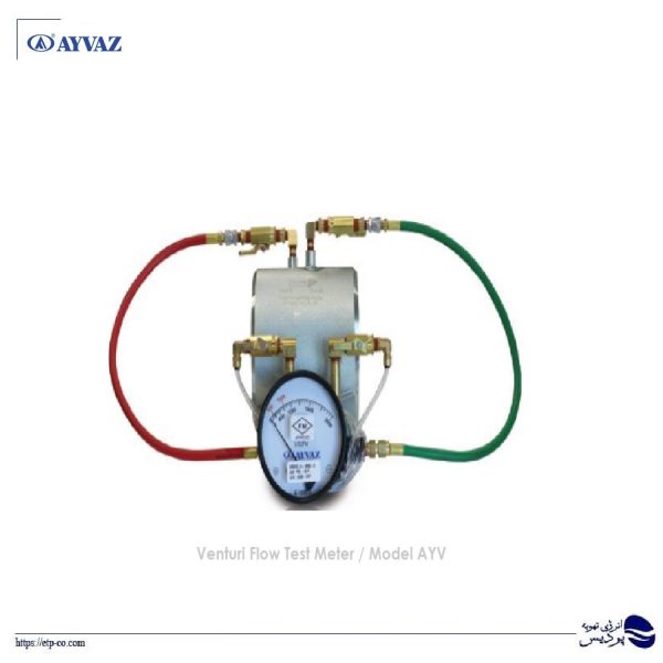 فلومتر-آیواز