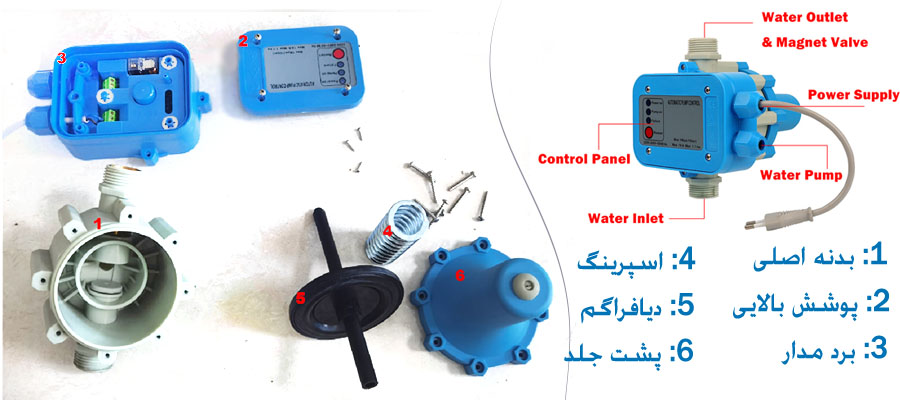 عدم تنظیم کلید اتوماتیک پمپ آب