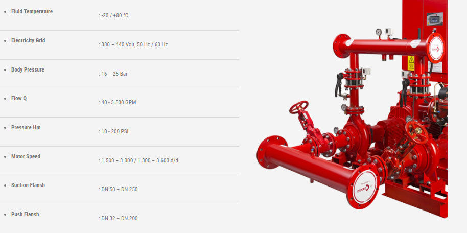 dnp-end-suction-duyar