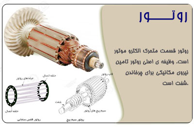 روتور-اجزای الکتروموتور