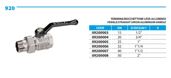 شیربوگاتی-ایتالیا-کد920