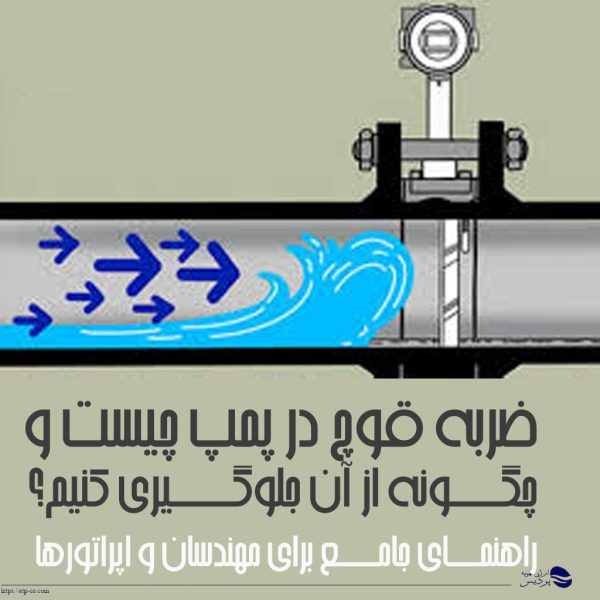 ضربه قوچ در پمپ