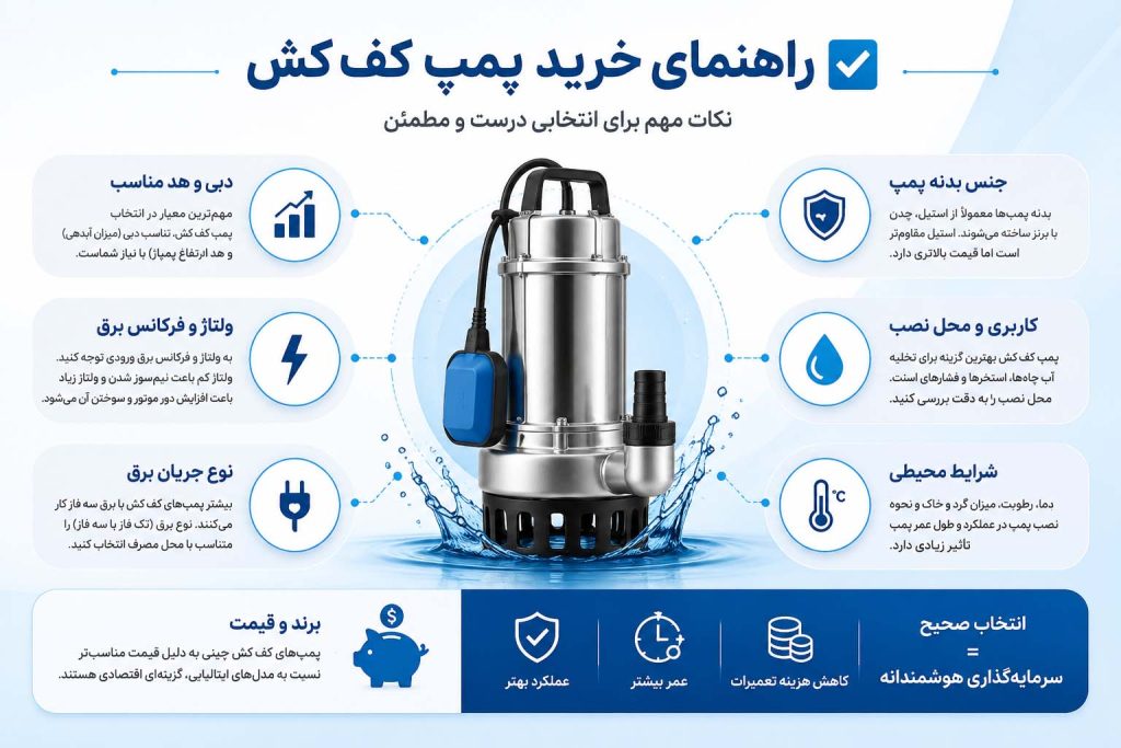 راهنمای خرید پمپ کف کش